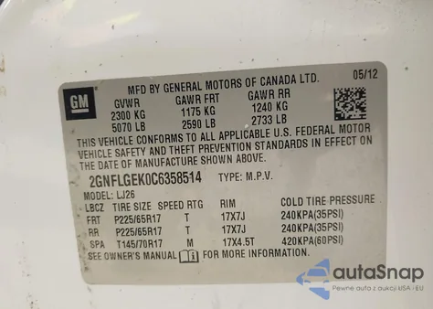 2012 Chevrolet Equinox Ltz from USA, damaged, VIN 2GNFLGEK0C6358514